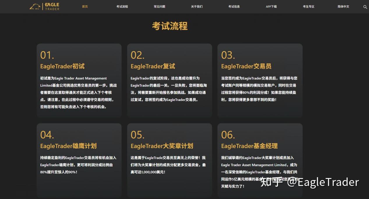 比较好的黄金交易平台